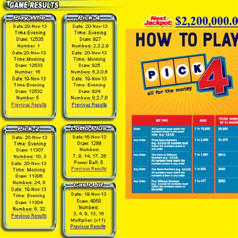 mega extreme ball play whe|Play Whe Results.